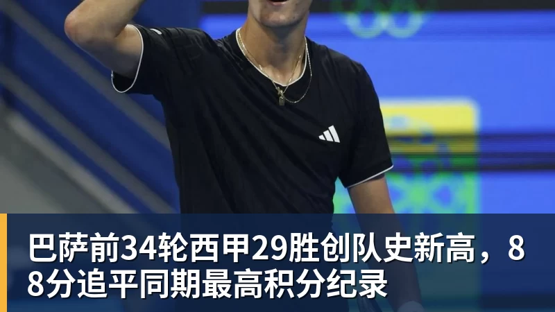 巴萨前34轮西甲29胜创队史新高，88分追平同期最高积分纪录